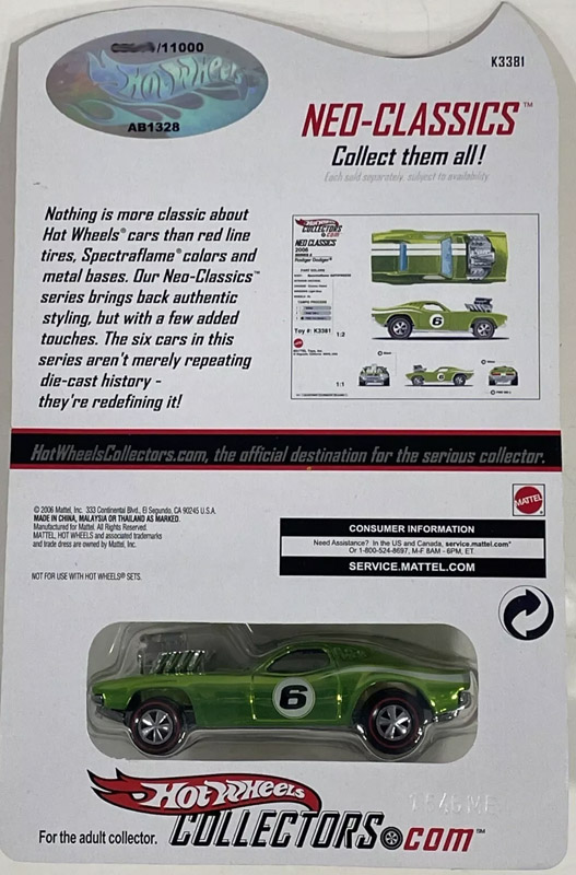 Rodger Dodger Hot Wheels
