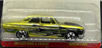 Ford Thunderbolt